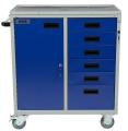 Тележки инструментальные Тележки инструментальные